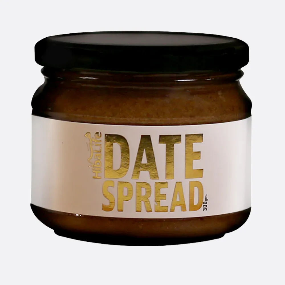 Premium Date Spread